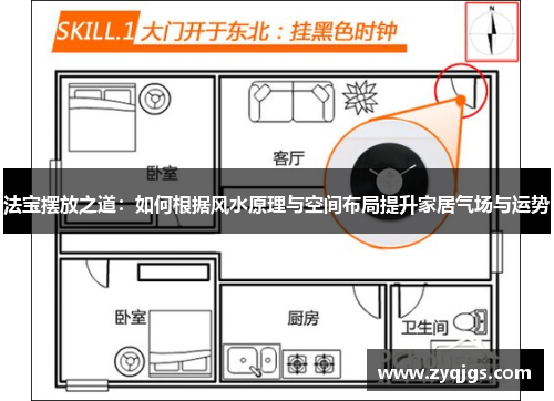 法宝摆放之道:如何根据风水原理与空间布局提升家居气场与运势